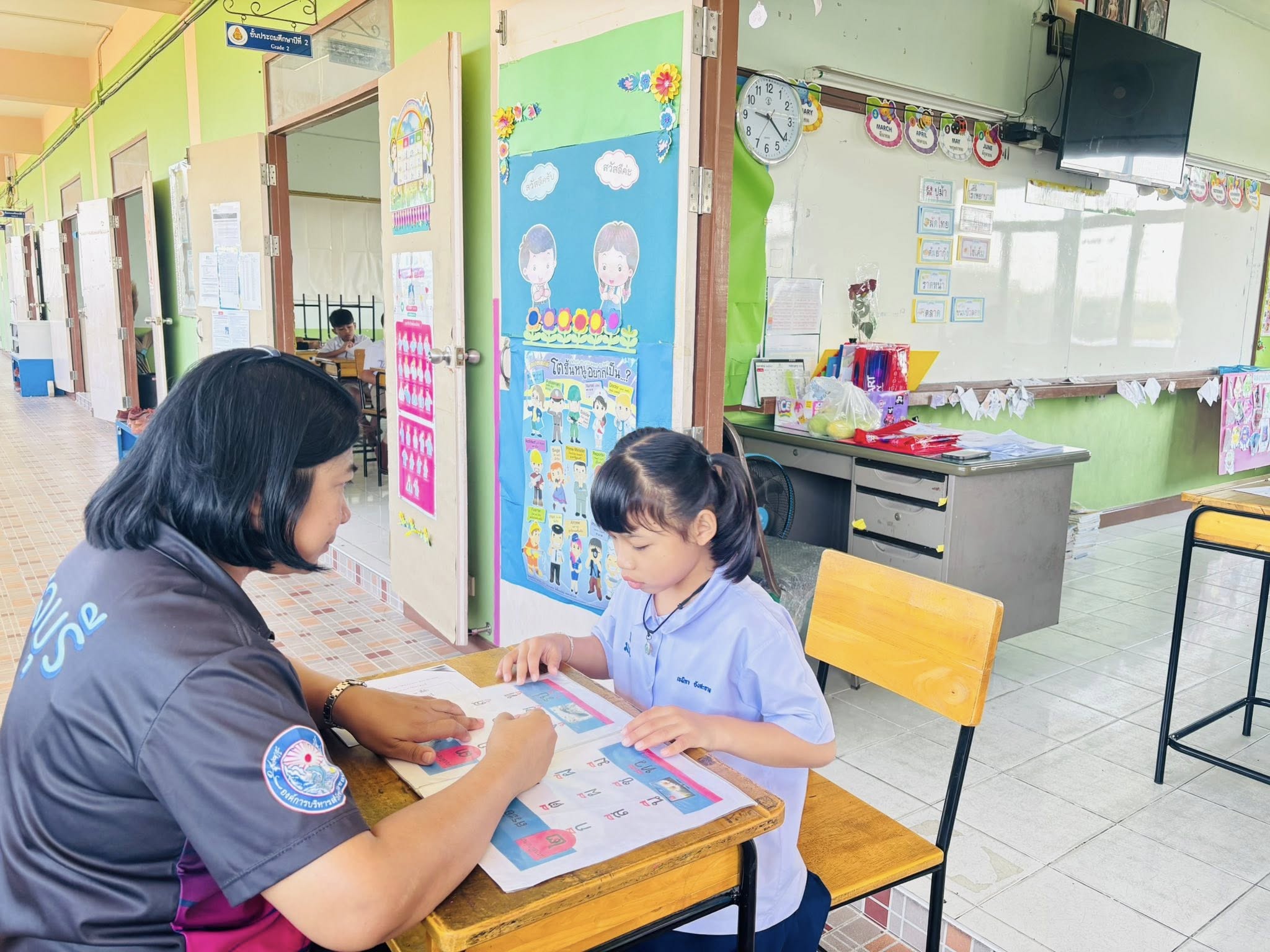 การทดสอบทักษะในการอ่านและการเขียนภาษาไทย ในระดับชั้นประถมศึกษาปีที่ 1–6